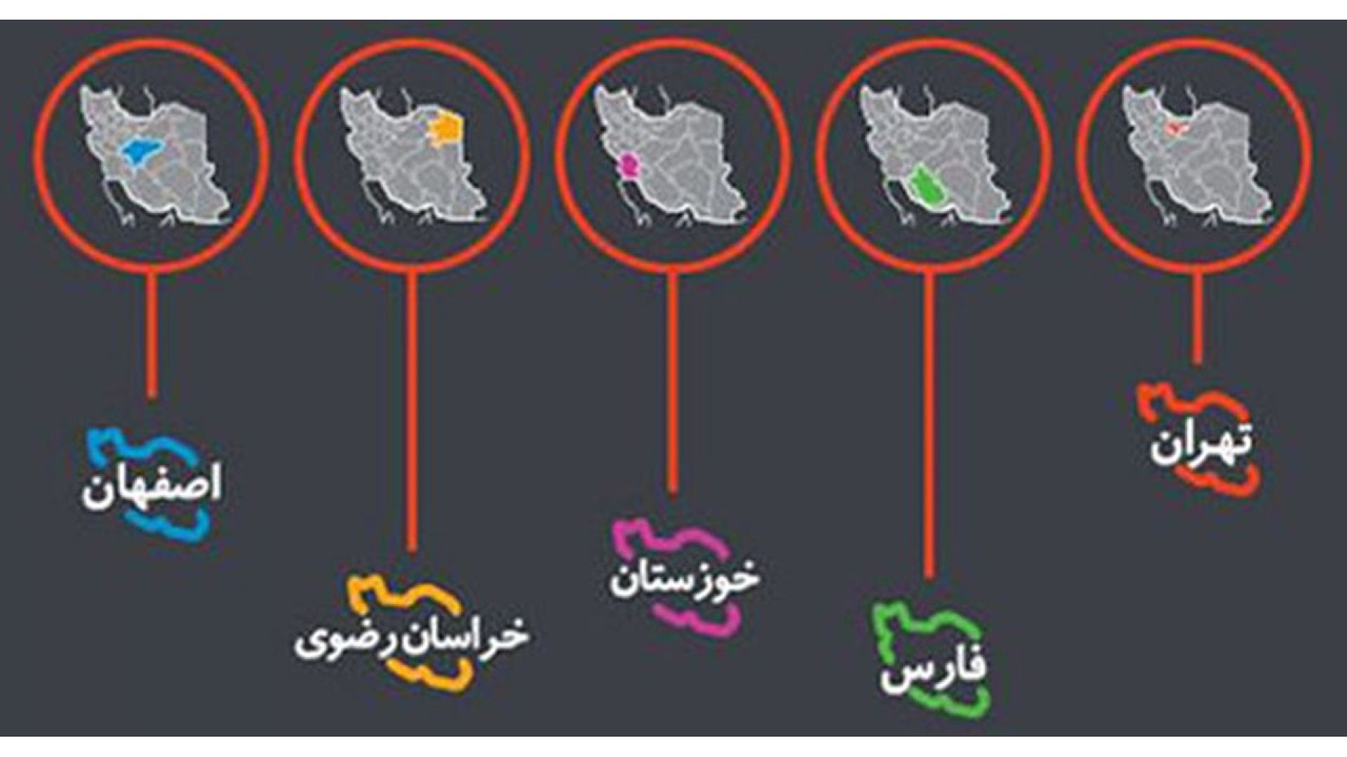 مصرف بازی‌های دیجیتال در استان‌های تهران، فارس، خوزستان، خراسان رضوی و اصفهان بررسی شد